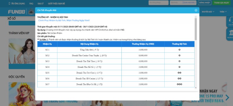Chinh phục nhiệm vụ bội tinh cực hấp dẫn 